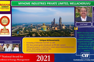 Maha Cement - Awards - Energy Efficient Award from CII for the year 2021
